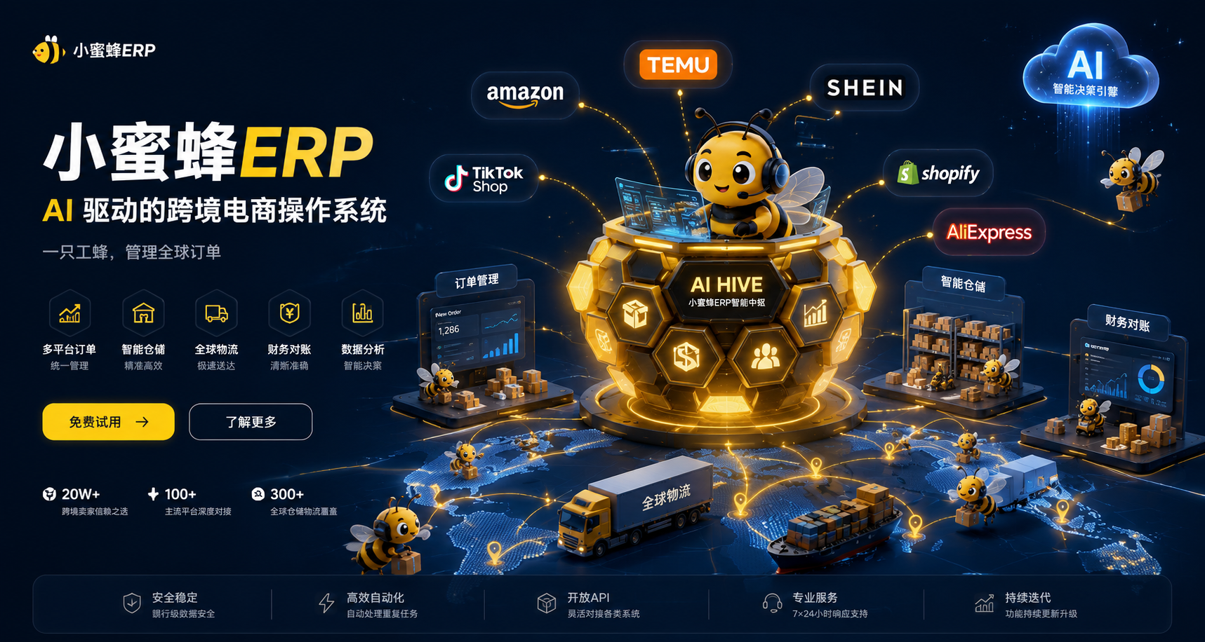 小蜜蜂ERP - AI驱动的跨境电商操作系统